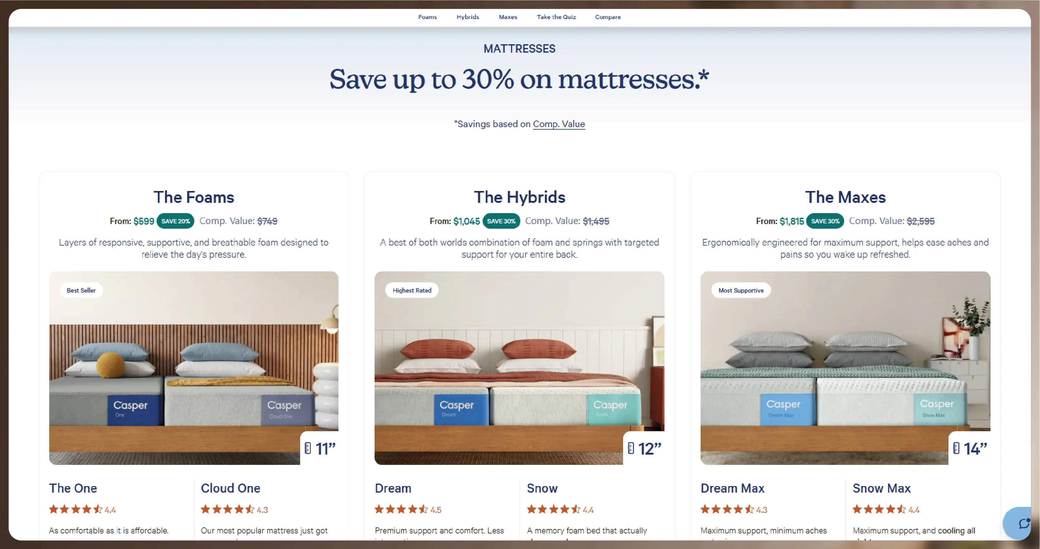 Why Mattress Is a Different Data Problem